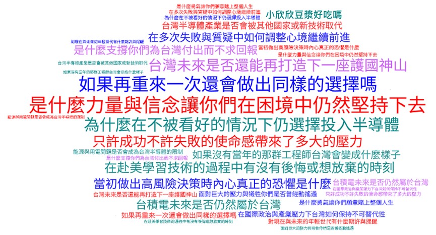 攜伴觀山活動現場照片